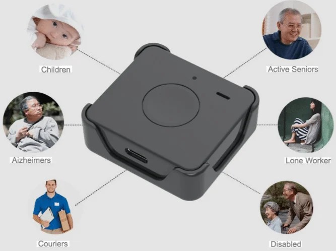 localizador GPS portátil
